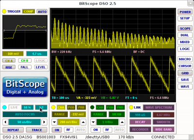 Repetitive display of timebase zoom.