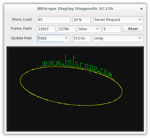 BitScope Display | Waveform Display Diagnostic Tool