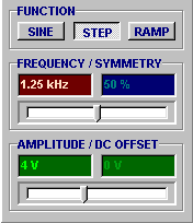 Fig [11] - AWG Setup