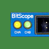 BitScope for Innovators and Startups